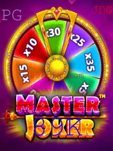 Explorando o Fascinante Mundo de MasterJoker e o Desafio 89K